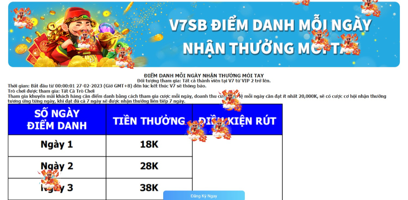 Đăng Nhập Tài Khoản 1 đăng nhập V7Bet